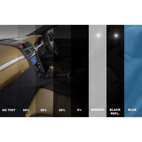 Window tint film for Volkswagen Polo 5-d - EVOFILM